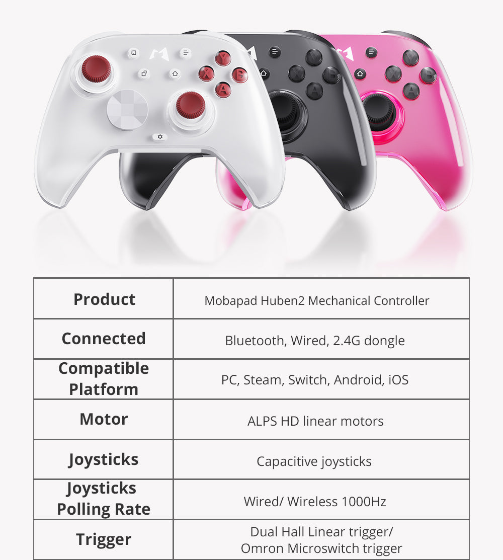 Mobapad Huben2 Wireless Controller with Capacitive Joysticks | Switch & PC | Drift-Free, Customisable Back Buttons