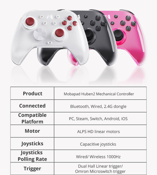 Mobapad Huben2 Wireless Controller with Capacitive Joysticks | Switch & PC | Drift-Free, Customisable Back Buttons