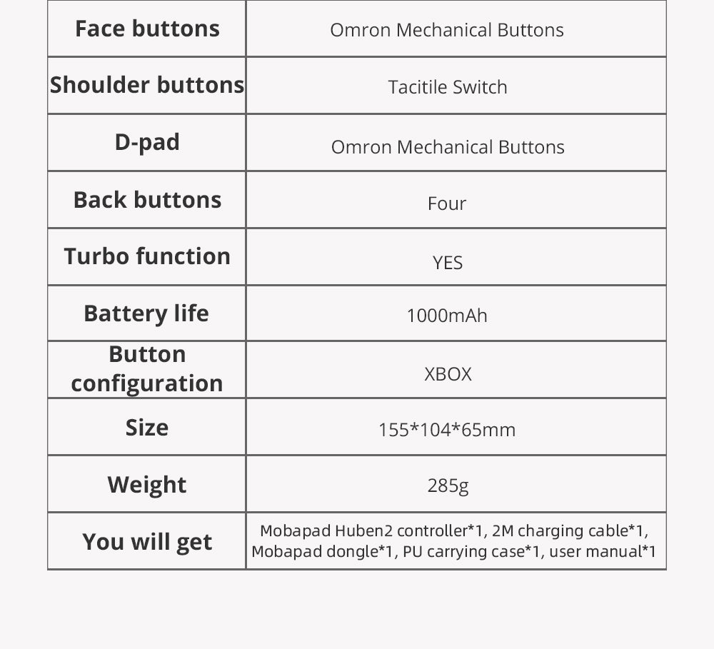 Mobapad Huben2 Wireless Controller with Capacitive Joysticks | Switch & PC | Drift-Free, Customisable Back Buttons
