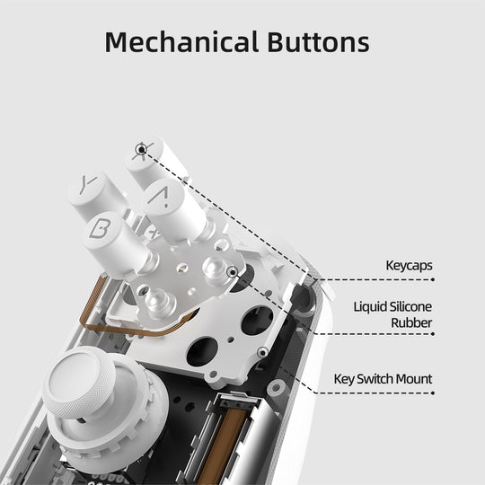 Mobapad M6 HD Joy Cons for Nintendo Switch