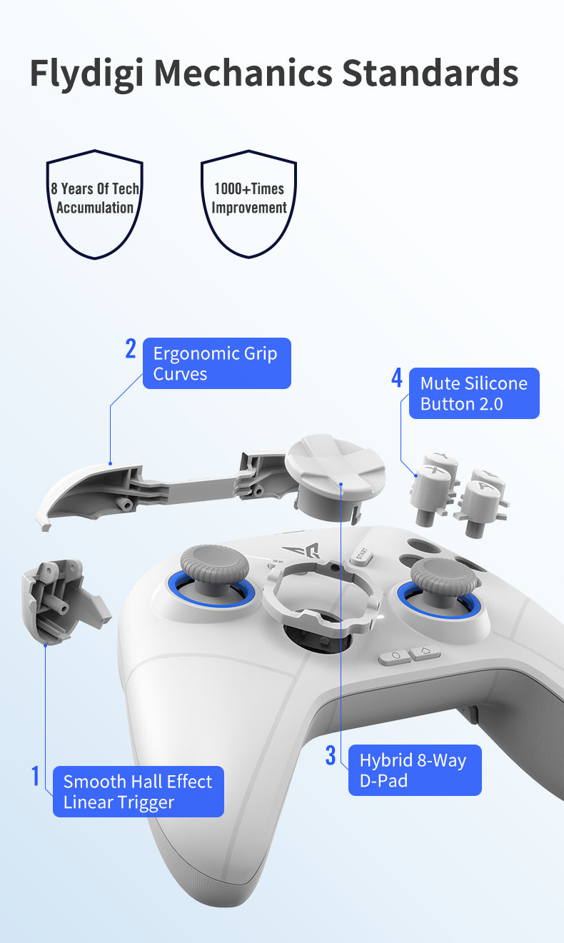 FLYDIGI Direwolf 2 Wireless Gaming Controller For PC/Switch