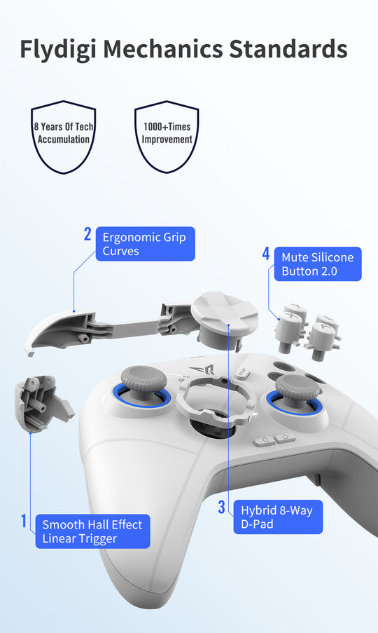 FLYDIGI Direwolf 2 Wireless Gaming Controller For PC/Switch
