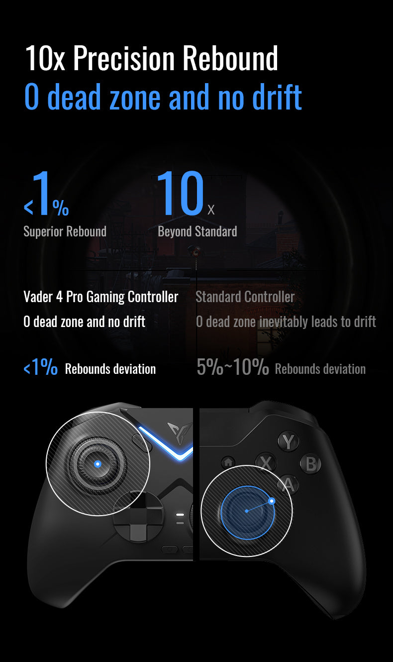 FLYDIGI Vader 4 Pro Wireless Gaming Controller For PC/Switch