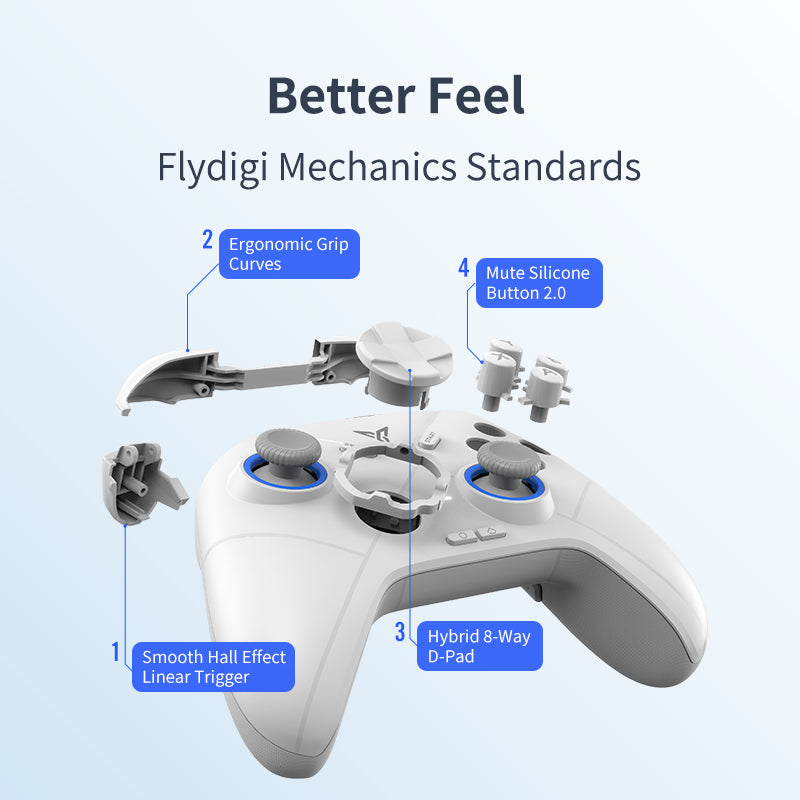 FLYDIGI Direwolf 2 Wireless Gaming Controller For PC/Switch